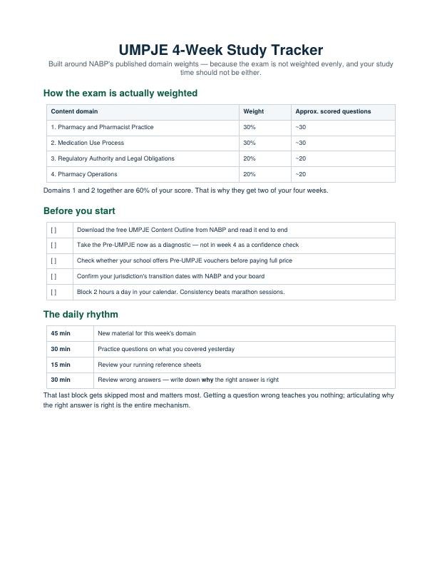 First page of the UMPJE 4-Week Study Tracker